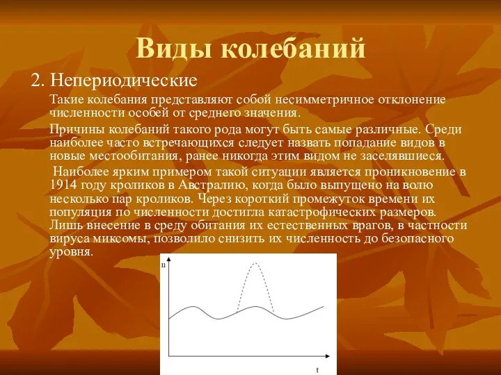 Виды колебаний 2. Непериодические Такие колебания представляют собой несимметричное отклонение численности