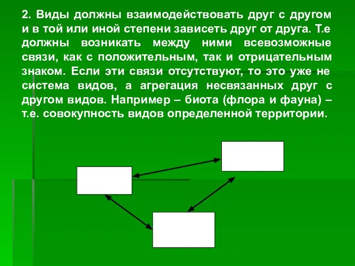 2. Виды должны взаимодействовать друг с другом и в той или