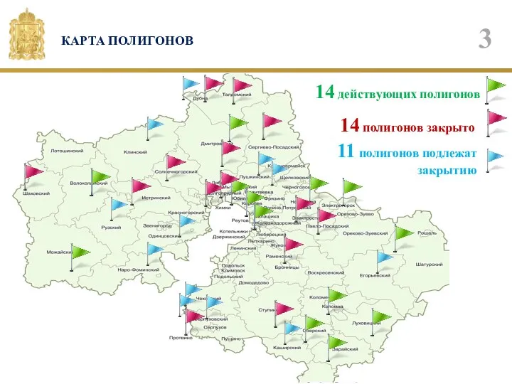 КАРТА ПОЛИГОНОВ 14 действующих полигонов 14 полигонов закрыто 11 полигонов подлежат закрытию 3