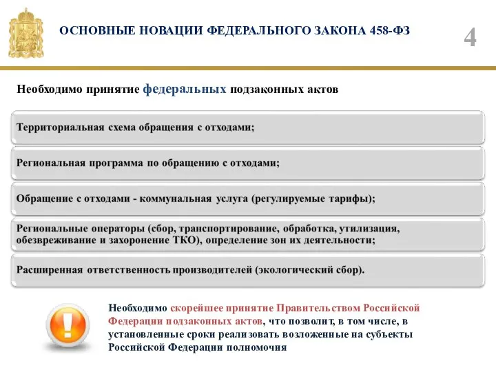 ОСНОВНЫЕ НОВАЦИИ ФЕДЕРАЛЬНОГО ЗАКОНА 458-ФЗ Необходимо принятие федеральных подзаконных актов Необходимо