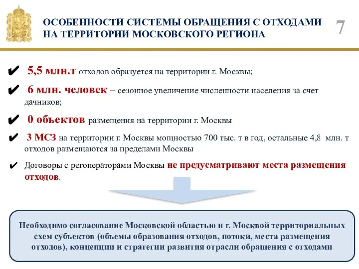 ОСОБЕННОСТИ СИСТЕМЫ ОБРАЩЕНИЯ С ОТХОДАМИ НА ТЕРРИТОРИИ МОСКОВСКОГО РЕГИОНА Необходимо согласование