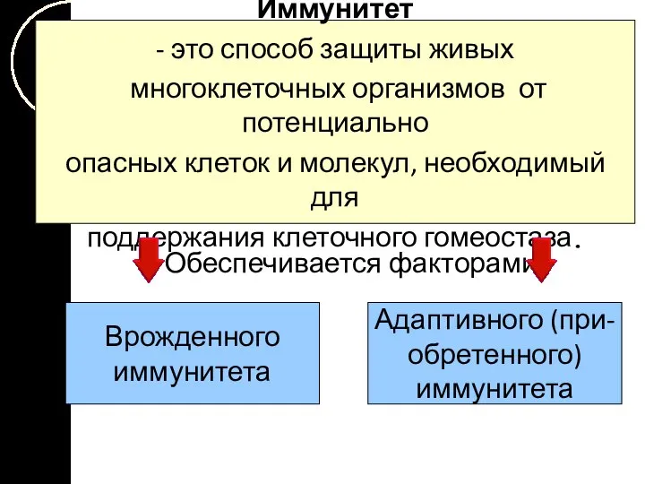 Иммунитет - это способ защиты живых многоклеточных организмов от потенциально опасных