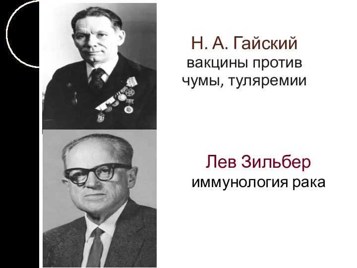 Н. А. Гайский вакцины против чумы, туляремии Лев Зильбер иммунология рака