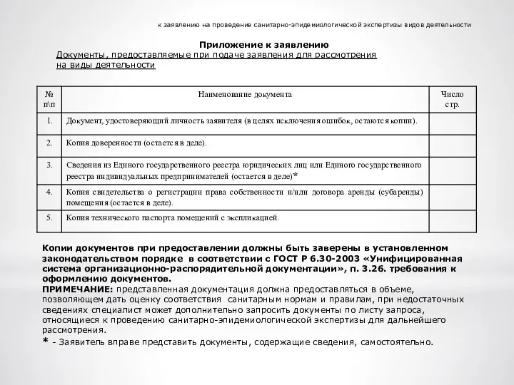 к заявлению на проведение санитарно-эпидемиологической экспертизы видов деятельности Приложение к заявлению