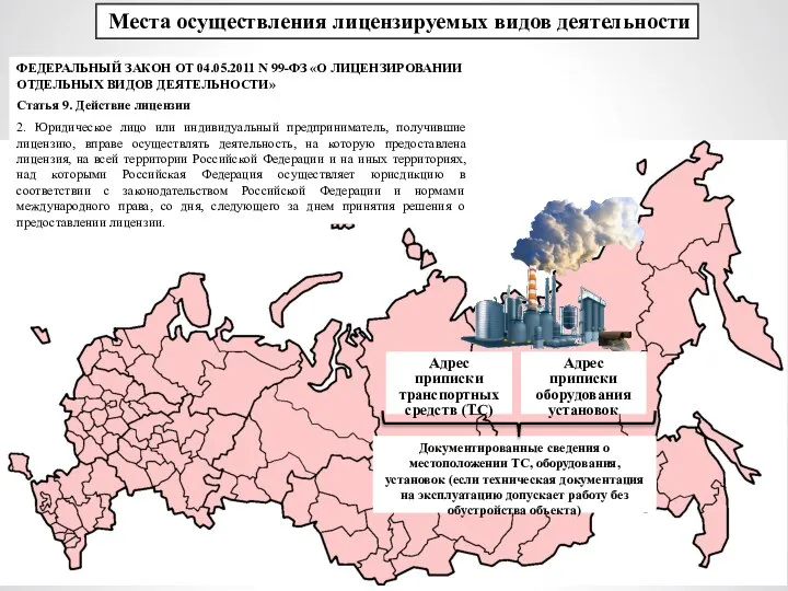 Места осуществления лицензируемых видов деятельности ФЕДЕРАЛЬНЫЙ ЗАКОН ОТ 04.05.2011 N 99-ФЗ