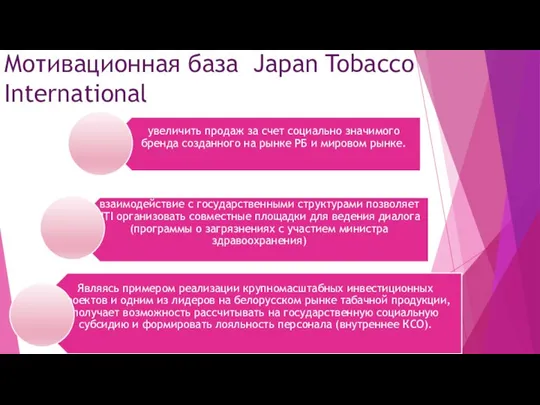 Мотивационная база Japan Tobacco International