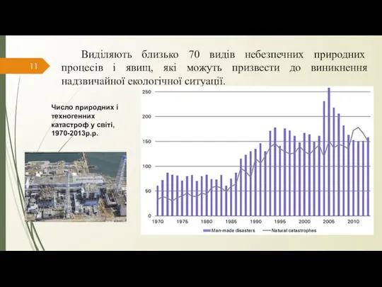 Виділяють близько 70 видів небезпечних природних процесів і явищ, які можуть