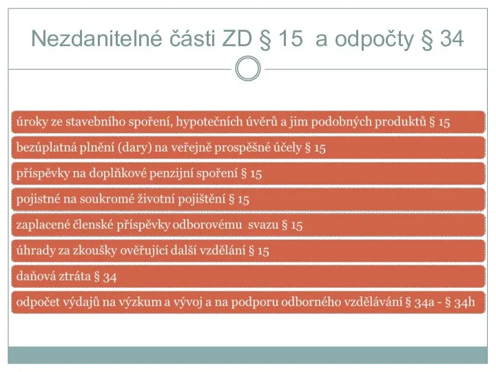 Nezdanitelné části ZD § 15 a odpočty § 34