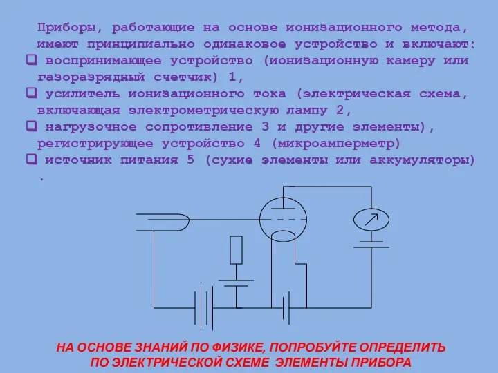 Приборы, работающие на основе ионизационного метода, имеют принципиально одинаковое устройство и