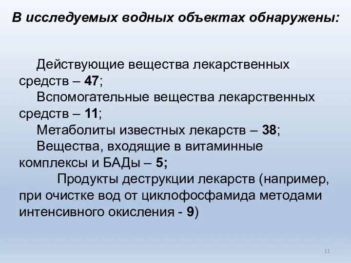 В исследуемых водных объектах обнаружены: Действующие вещества лекарственных средств – 47;