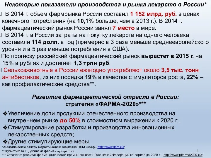 Некоторые показатели производства и рынка лекарств в России* В 2014 г.