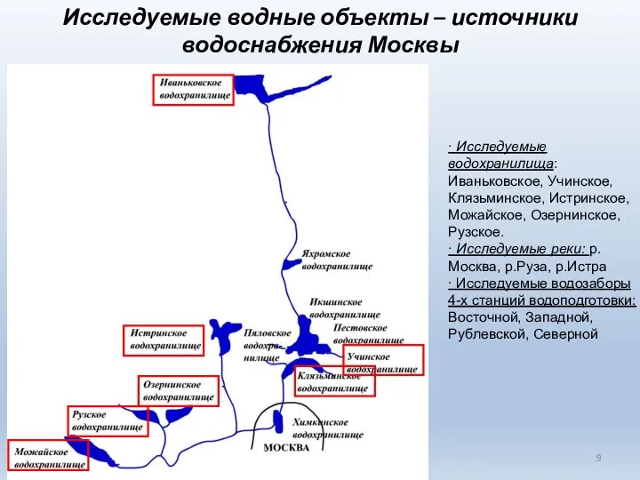 Исследуемые водные объекты – источники водоснабжения Москвы ∙ Исследуемые водохранилища: Иваньковское,