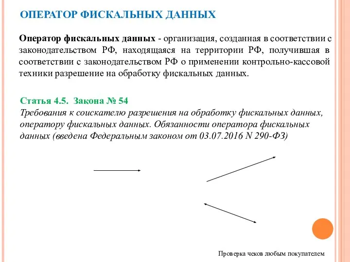 ОПЕРАТОР ФИСКАЛЬНЫХ ДАННЫХ Оператор фискальных данных - организация, созданная в соответствии