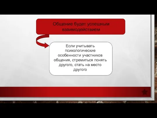 Общение будет успешным взаимодействием Если учитывать психологические особенности участников общения, стремиться