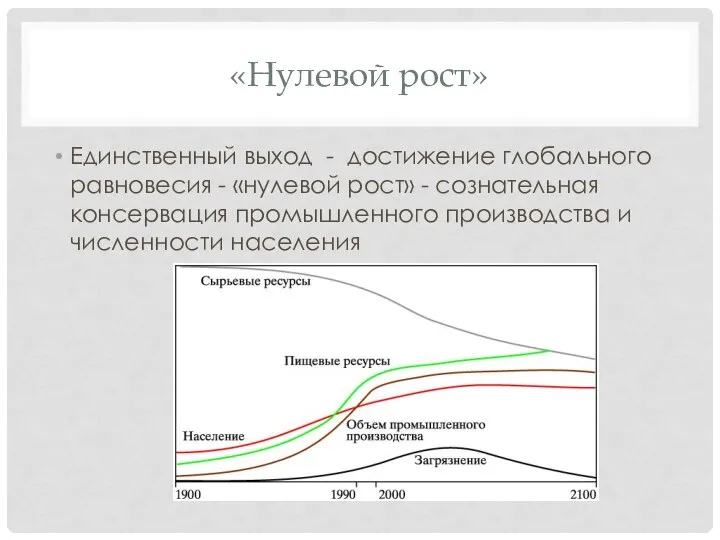 «Нулевой рост» Единственный выход - достижение глобального равновесия - «нулевой рост»