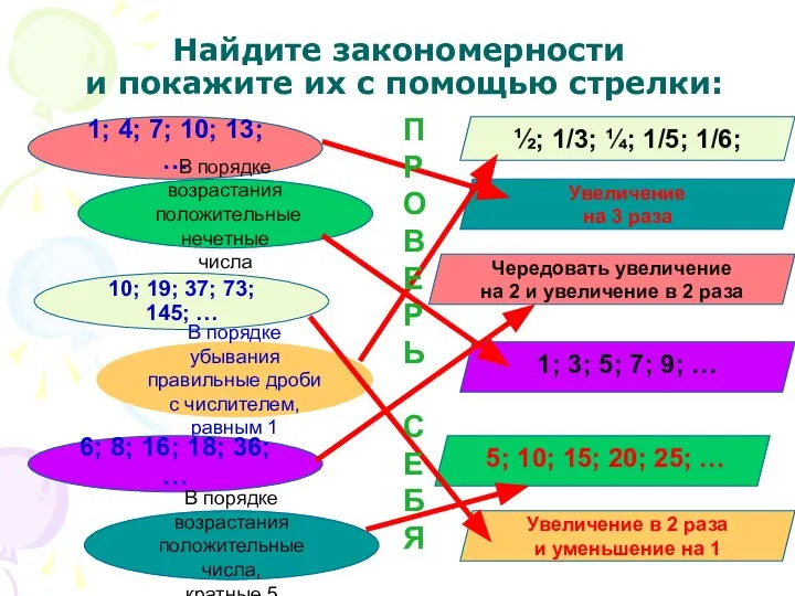 Найдите закономерности и покажите их с помощью стрелки: 1; 4; 7;