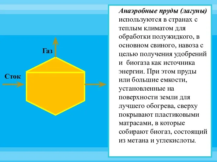 Анаэробные пруды (лагуны) используются в странах с теплым климатом для обработки