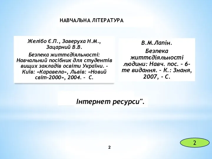 НАВЧАЛЬНА ЛІТЕРАТУРА 2 Інтернет ресурси".