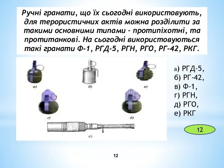 12 Ручні гранати, що їх сьогодні використовують, для терористичних актів можна