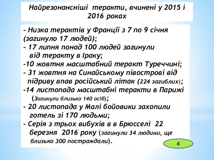 - Низка терактів у Франції з 7 по 9 січня (загинуло