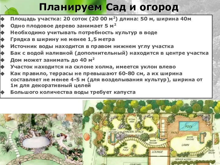 Планируем Сад и огород Площадь участка: 20 соток (20 00 м2)
