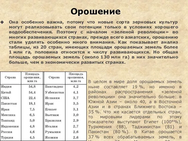 Орошение Она особенно важна, потому что новые сорта зерновых культур могут