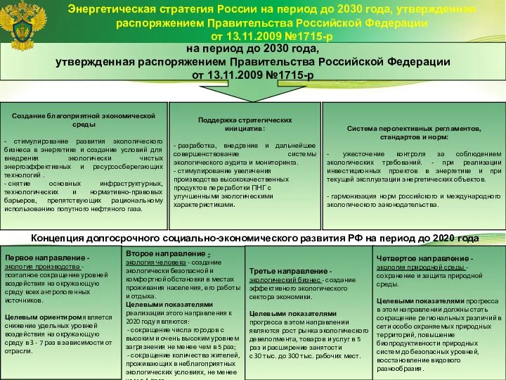 на период до 2030 года, утвержденная распоряжением Правительства Российской Федерации от