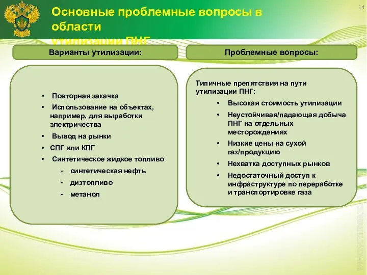 Проблемные вопросы: Типичные препятствия на пути утилизации ПНГ: Высокая стоимость утилизации