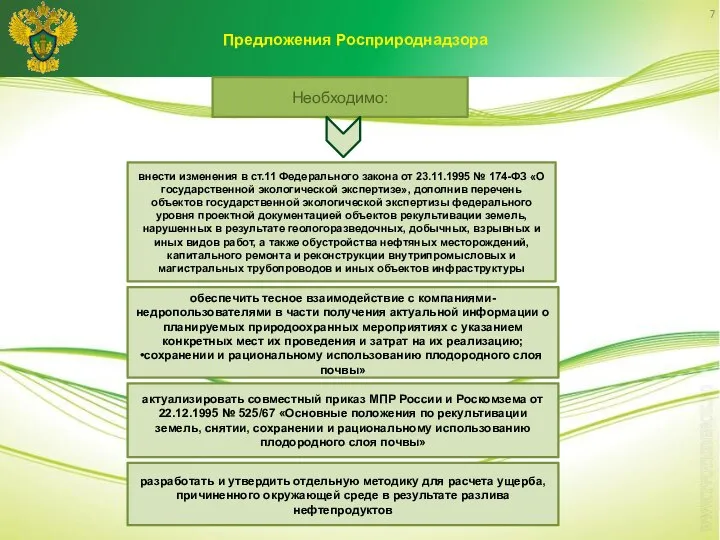7 Необходимо: актуализировать совместный приказ МПР России и Роскомзема от 22.12.1995