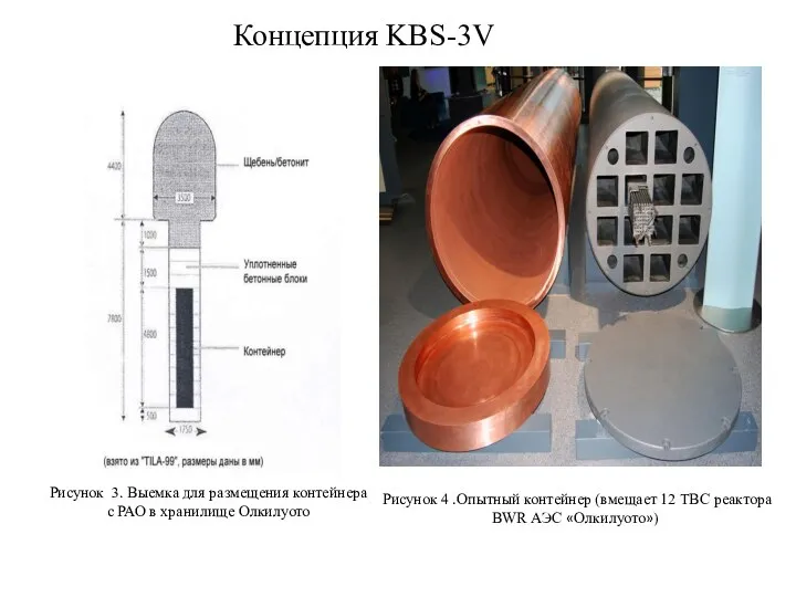 Рисунок 3. Выемка для размещения контейнера с РАО в хранилище Олкилуото