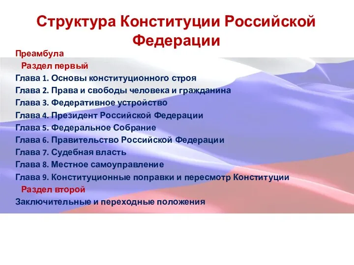Структура Конституции Российской Федерации Преамбула Раздел первый Глава 1. Основы конституционного