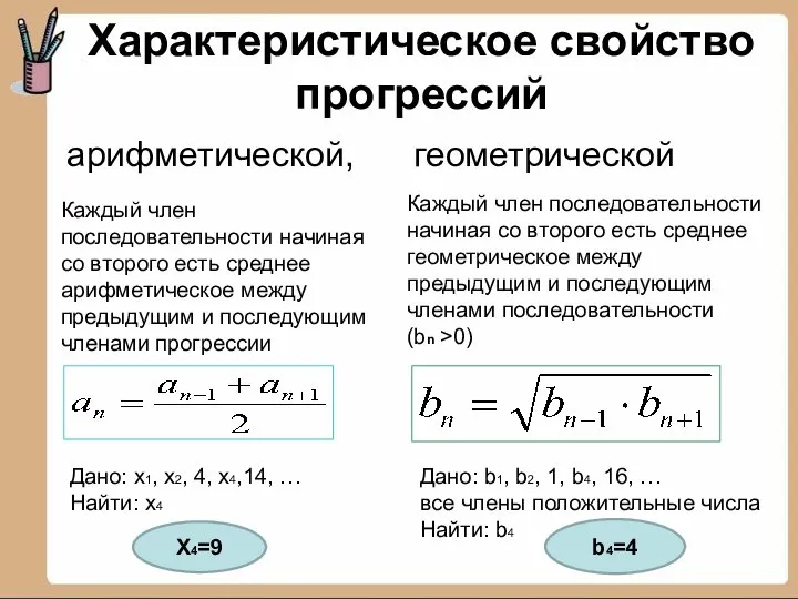 Каждый член последовательности начиная со второго есть среднее арифметическое между предыдущим