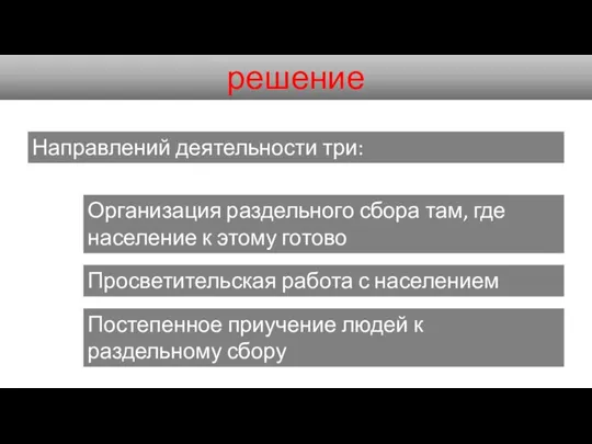 решение Направлений деятельности три: Просветительская работа с населением Организация раздельного сбора