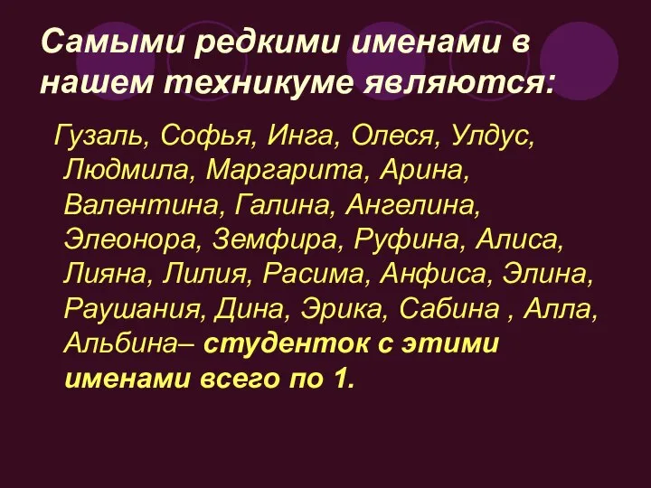 Самыми редкими именами в нашем техникуме являются: Гузаль, Софья, Инга, Олеся,