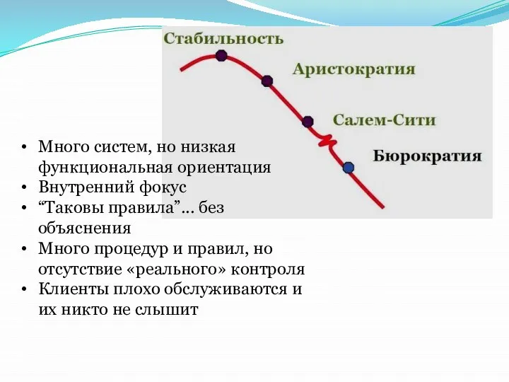 Много систем, но низкая функциональная ориентация Внутренний фокус “Таковы правила”... без