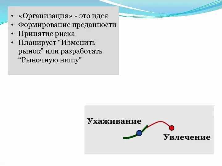 «Организация» - это идея Формирование преданности Принятие риска Планирует “Изменить рынок” или разработать “Рыночную нишу”