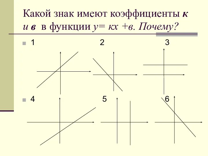 Какой знак имеют коэффициенты к и в в функции у= кх