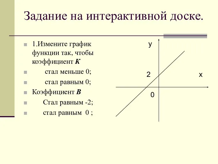 Задание на интерактивной доске. 1.Измените график функции так, чтобы коэффициент К