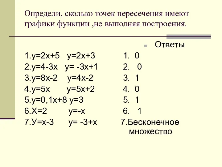 Определи, сколько точек пересечения имеют графики функции ,не выполняя построения. 1.у=2х+5