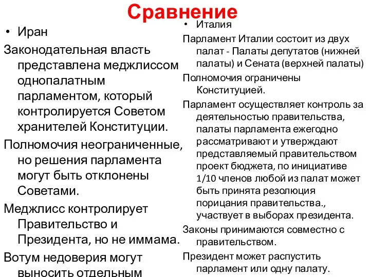 Сравнение Иран Законодательная власть представлена меджлиссом однопалатным парламентом, который контролируется Советом