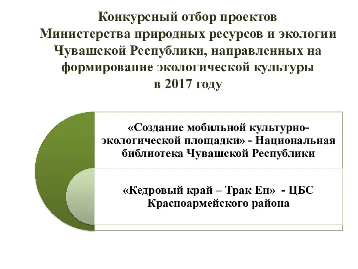 Конкурсный отбор проектов Министерства природных ресурсов и экологии Чувашской Республики, направленных