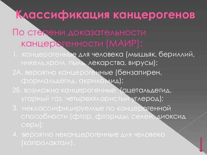 Классификация канцерогенов По степени доказательности канцерогенности (МАИР): 1. канцерогенные для человека