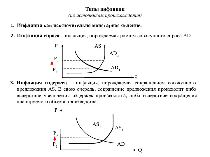 Q P2 P AS1 AS2 P1 AD Инфляция издержек – инфляция,