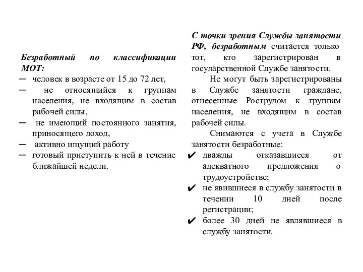 Безработный по классификации МОТ: человек в возрасте от 15 до 72