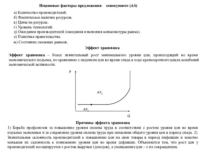 а) Количество производителей. б) Фактическое наличие ресурсов. в) Цены на ресурсы.