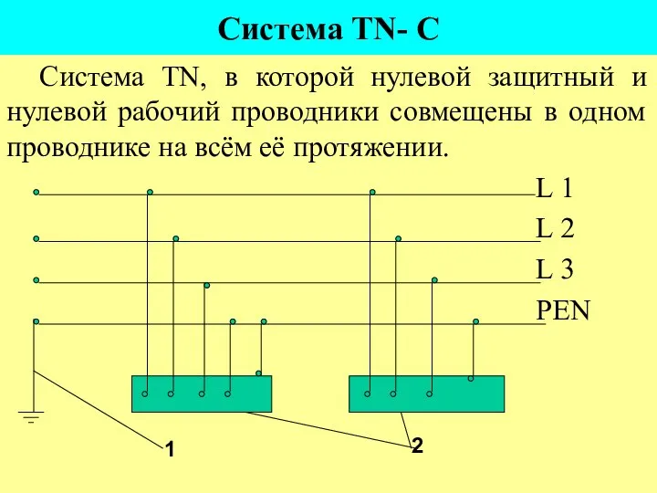 Система ТN- С Система ТN, в которой нулевой защитный и нулевой