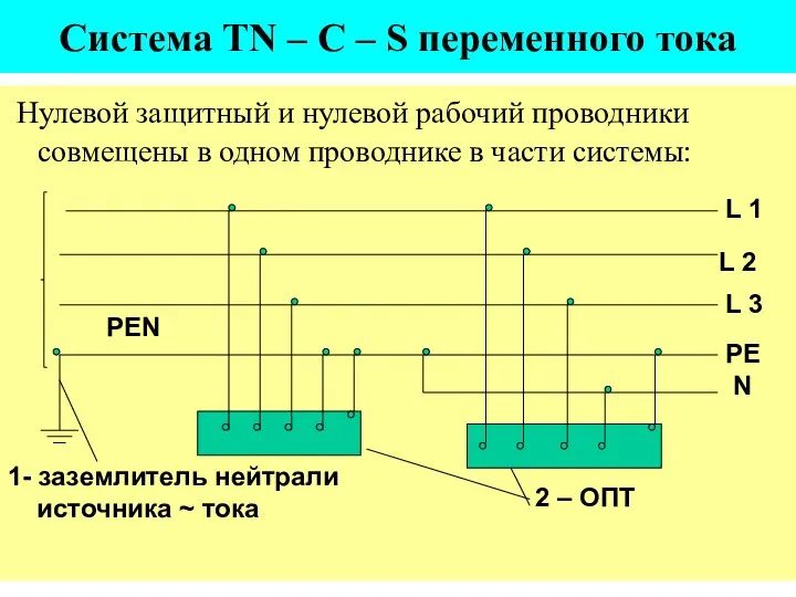 Система ТN – C – S переменного тока Нулевой защитный и