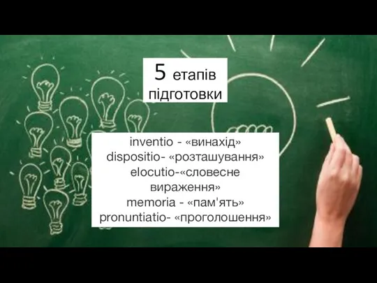 inventio - «винахід» dispositio- «розташування» elocutio-«словесне вираження» memoria - «пам'ять» pronuntiatio- «проголошення» 5 етапів підготовки