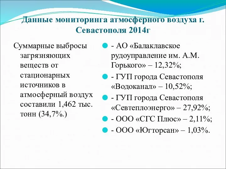 Данные мониторинга атмосферного воздуха г. Севастополя 2014г Суммарные выбросы загрязняющих веществ