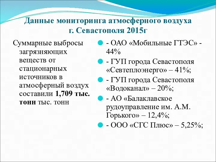 Данные мониторинга атмосферного воздуха г. Севастополя 2015г Суммарные выбросы загрязняющих веществ